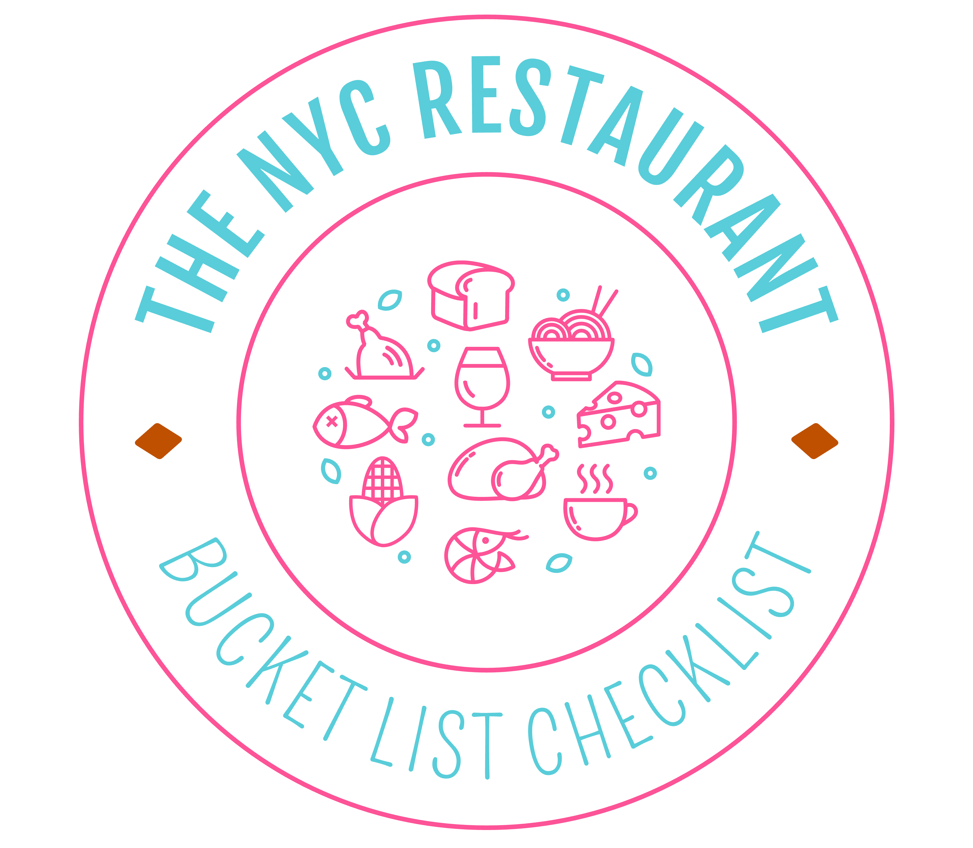 The NYC Restaurant Bucket List Checklist